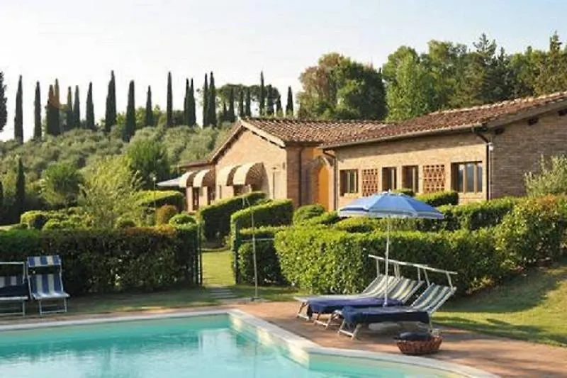 Fattoria Sant'Andrea - Farm Stay سان جيمينيانو